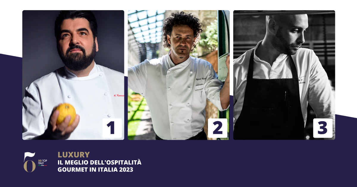 50 Top Italy Luxury Awards 2023, Podium